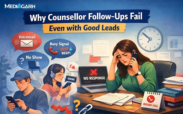 Why Counsellor Follow-Ups Fail Even with Good Leads