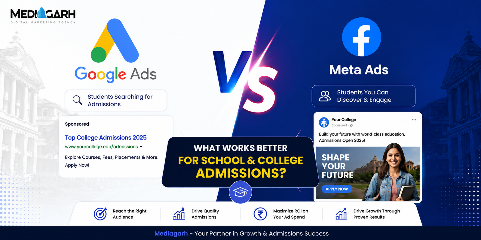 Google Ads vs Meta Ads: What Works Better for School & College Admissions?