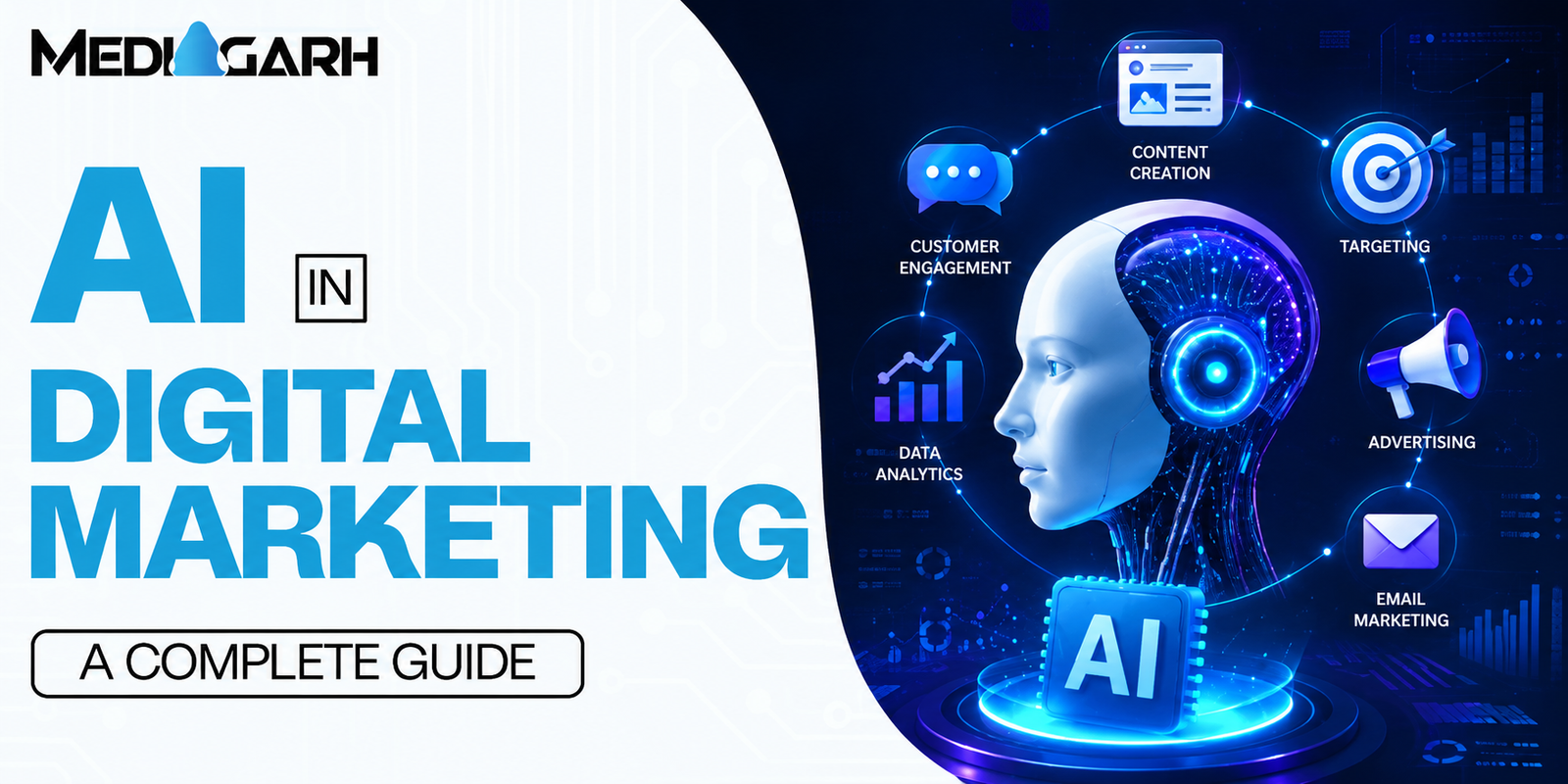 AI in Digital Marketing: A Complete Guide