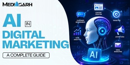 AI in Digital Marketing: A Complete Guide