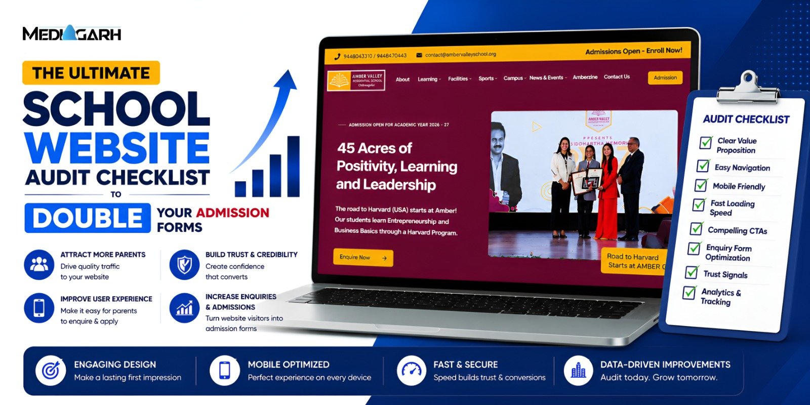 The Ultimate School Website Audit Checklist to Double Your Admission Forms
