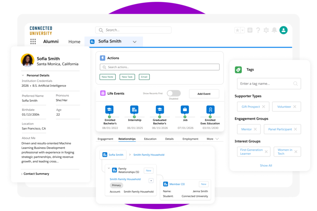 Salesforce Education Cloud Interface