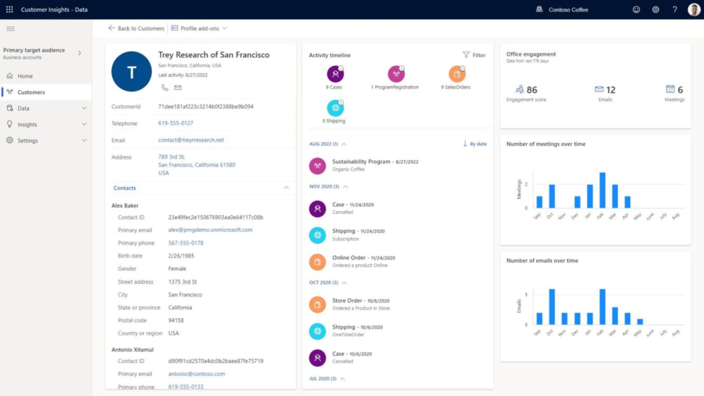 Microsoft Dynamics 365 Interface