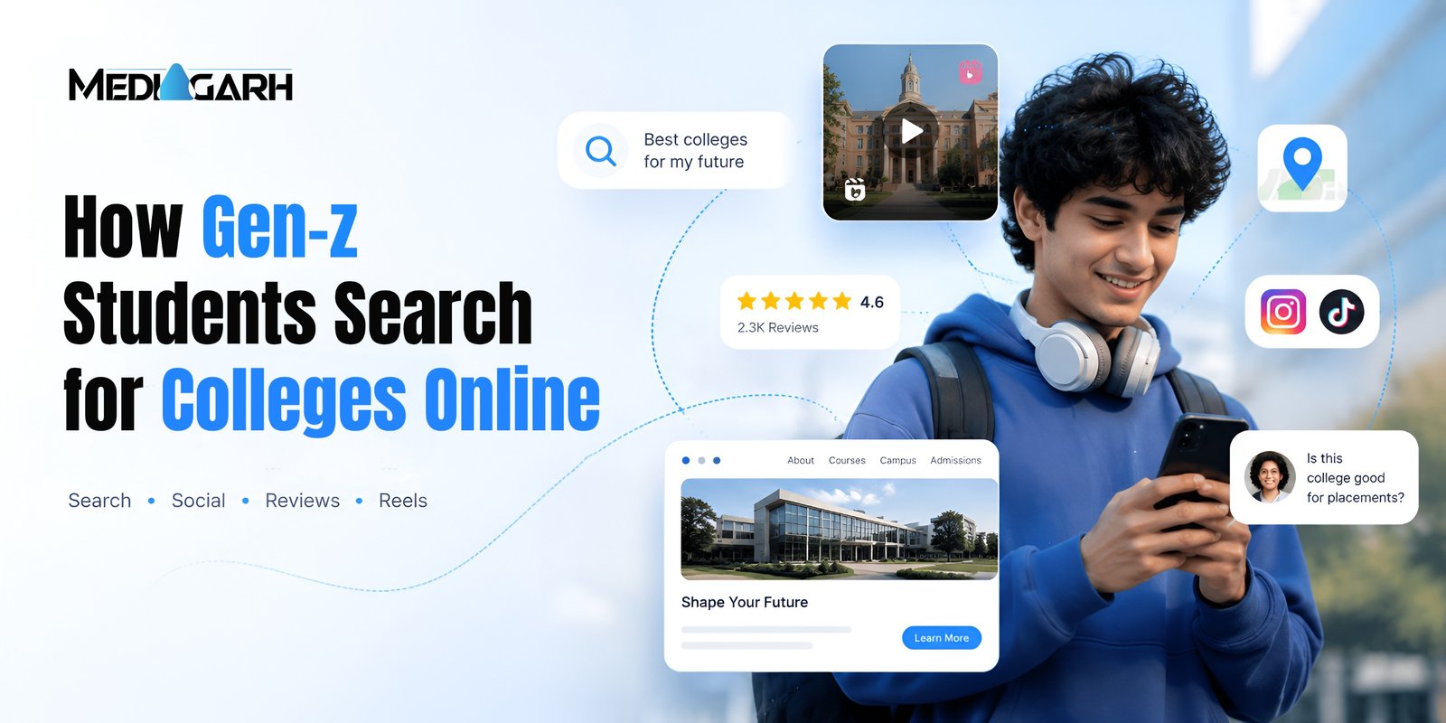 How Do Gen-Z Students Search For Colleges Online